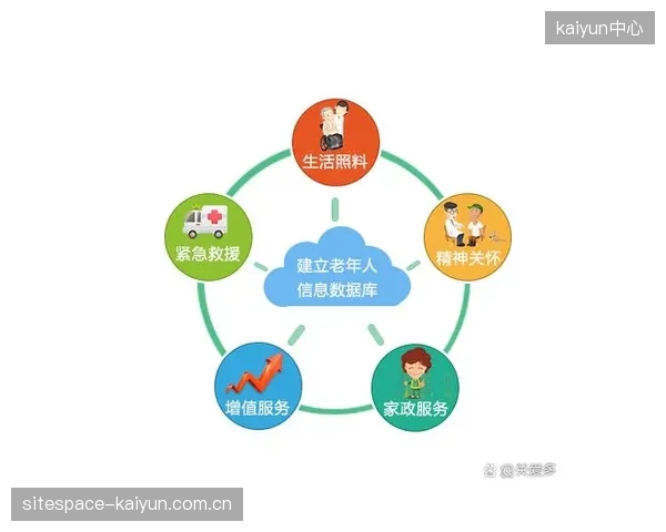 当前阶段质量管控方完善反馈机制强化服务全流程可追溯 当前阶段质量管控方完善反馈机制强化服务全流程可追溯